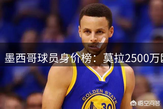 墨西哥球员身价榜：莫拉2500万欧第一，圣地亚哥1800万欧